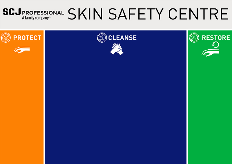 3-Step Skin Safety Centre Board Only