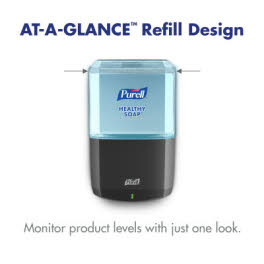 Easily to Monitor Product at a Glance