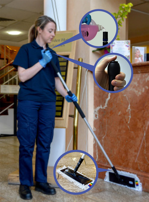 SYR Bucketless Mopping System