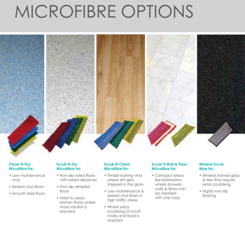 How to Choose the Right Microfibre for Aqua and Velcro Mopping