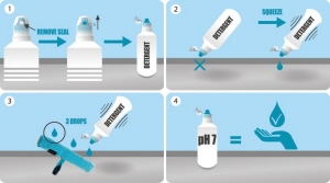 Moerman Squeeze Deluxe Pro How to Use