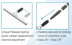 Moerman Stainless Steel Handle Features