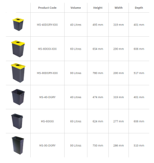 Multisort Recycling Bins Dimensions