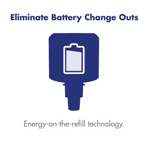 Purell ES8 Hand Sanitizer Touch-Free Dispenser - Eliminate Battery Change Outs