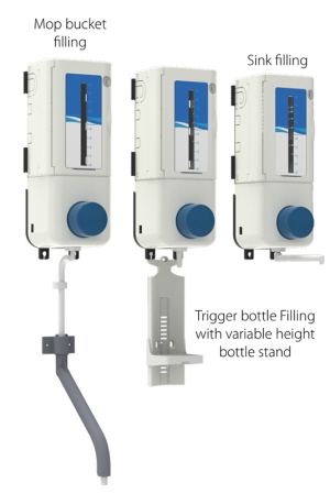SekureDose Simple and Safe Chemical Dosing Model Types